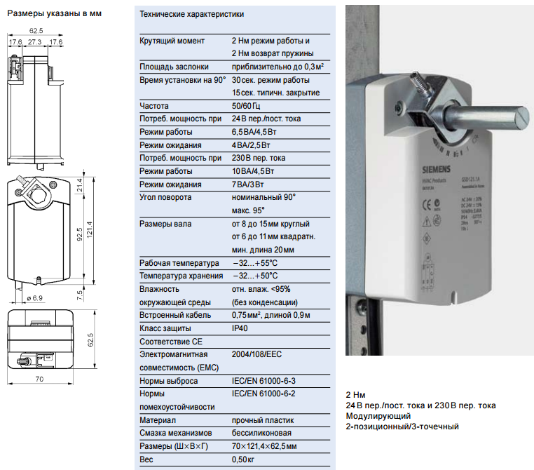 Параметры на привод Siemens GQD 321.1A